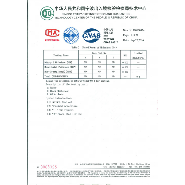 測試報(bào)告08