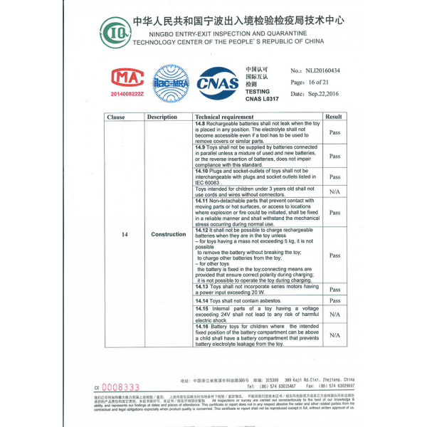 測(cè)試報(bào)告16