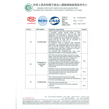 測(cè)試報(bào)告17