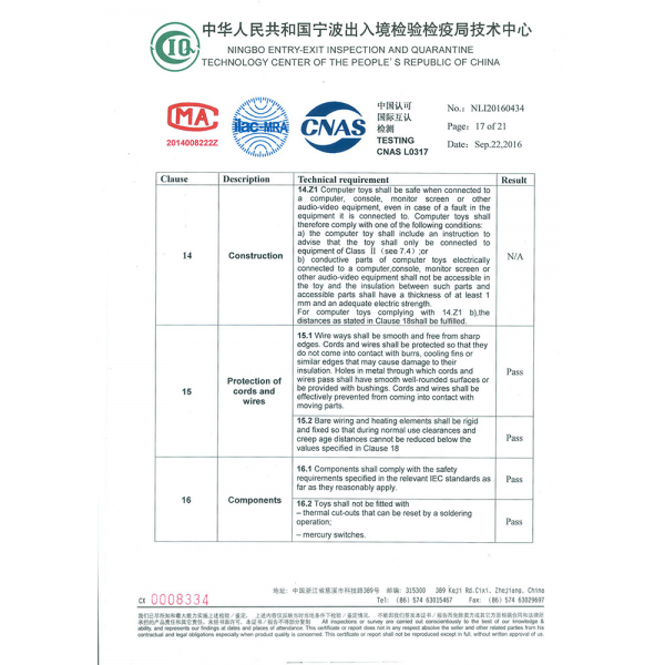 測(cè)試報(bào)告17