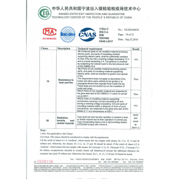 測(cè)試報(bào)告19